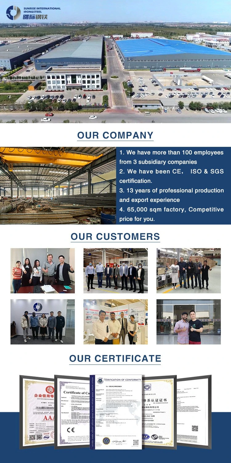 Company Profile Company Profile