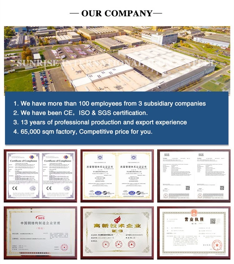 Company Profile Company Profile